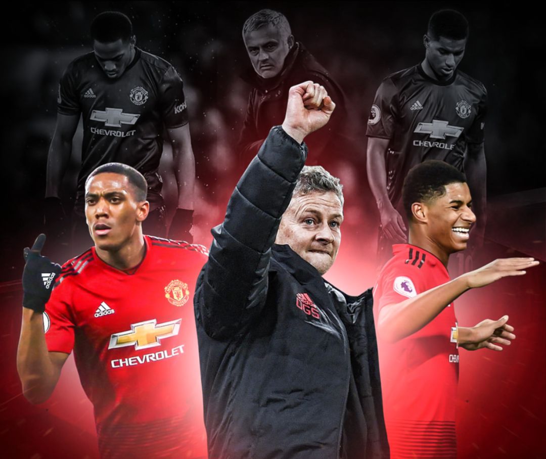 中场多样性 中场多样性